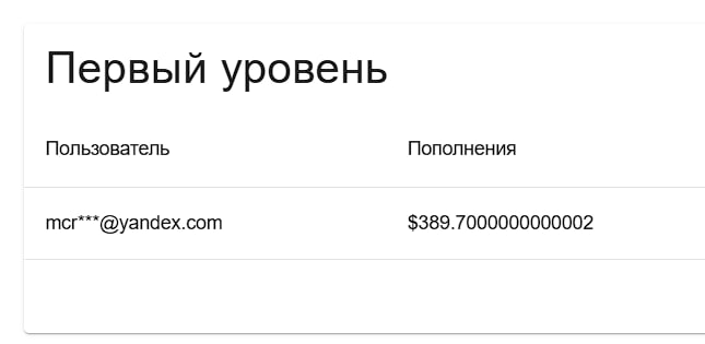 Люди реально покупают сервис Масслукер